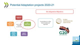Potential Adaptation projects 2020-21
Set Adaptation Objectives
Contribute to the
International
agenda
 