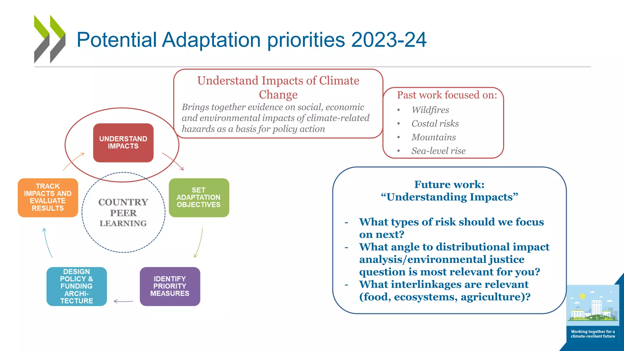Presentation- Fourth meeting of the Task Force on Climate Change ...