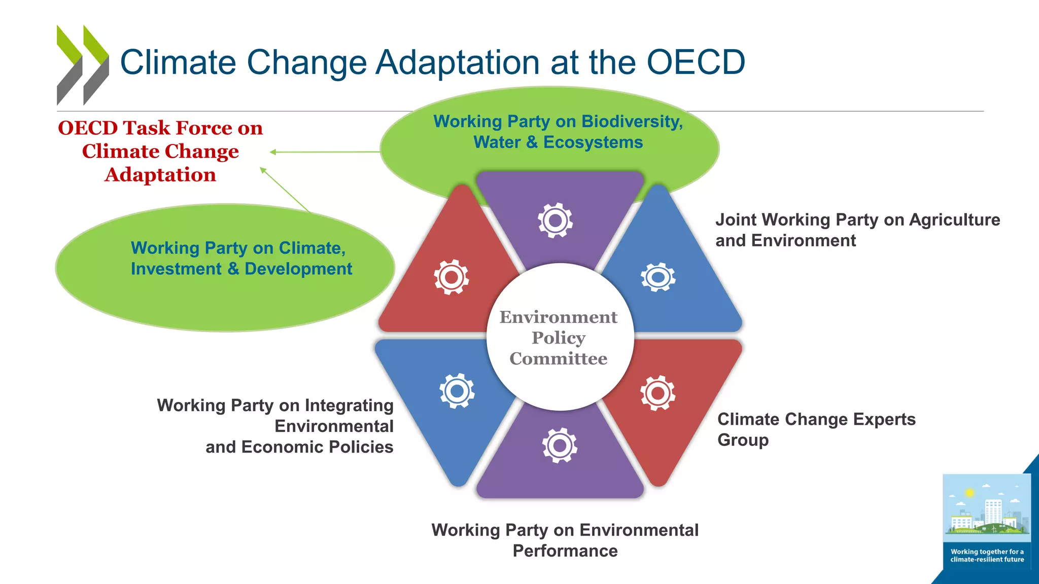 Climate Task Force Presentation- Fourth meeting of the Task Force on Climate Change ...