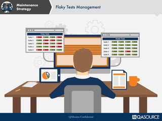 QASource Confidential
Maintenance
Strategy
Flaky Tests Management
 
