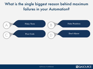 QASource Confidential
What is the single biggest reason behind maximum
failures in your Automation?
Flaky Tests False Positives
Poor Code Don’t Know
Don’t Know
 