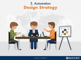 QASource Confidential
3. Automation
Design Strategy
 