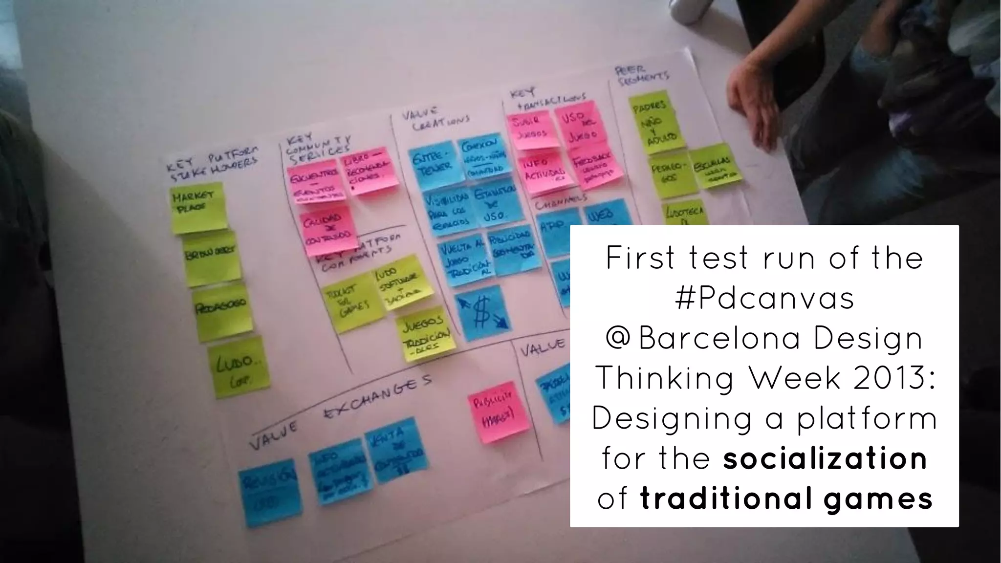 First test run of the
#Pdcanvas
@Barcelona Design
Thinking Week 2013:
Designing a platform
for the socialization
of traditional games
 