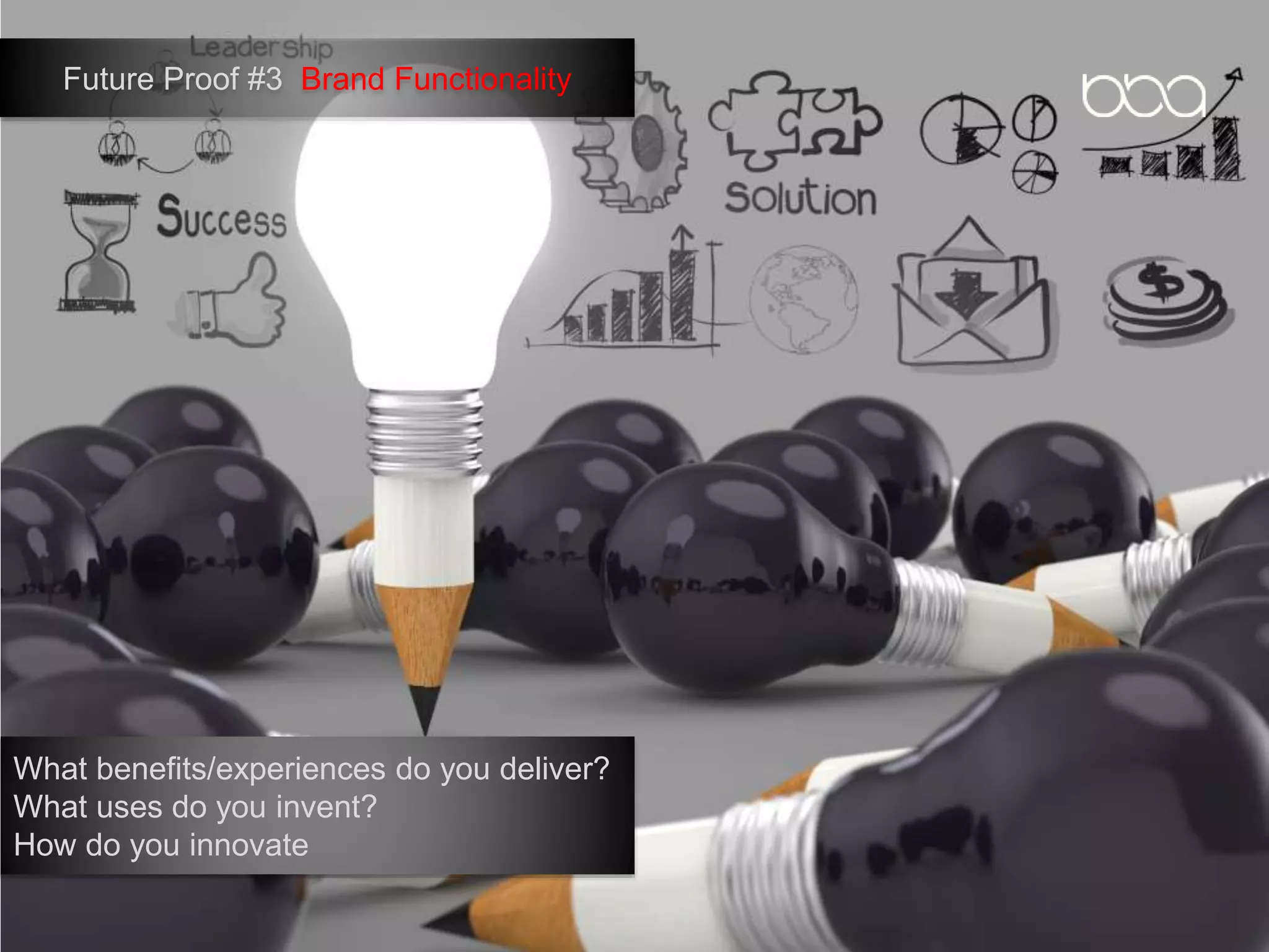 Future Proof #3 Brand Functionality
What benefits/experiences do you deliver?
What uses do you invent?
How do you innovate
 