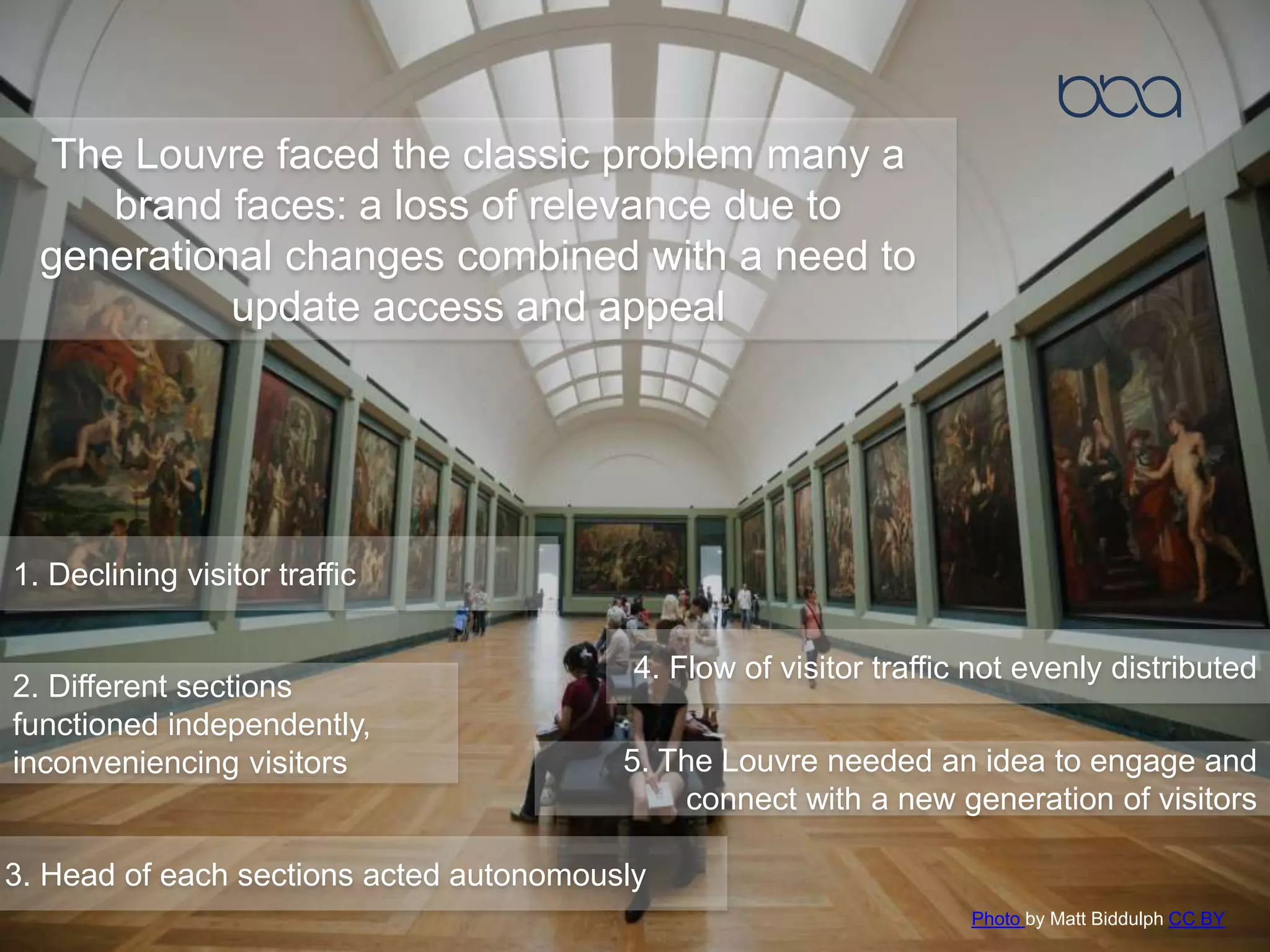 The Louvre faced the classic problem many a
brand faces: a loss of relevance due to
generational changes combined with a need to
update access and appeal
1. Declining visitor traffic
2. Different sections
functioned independently,
inconveniencing visitors
3. Head of each sections acted autonomously
4. Flow of visitor traffic not evenly distributed
5. The Louvre needed an idea to engage and
connect with a new generation of visitors
Photo by Matt Biddulph CC BY
 