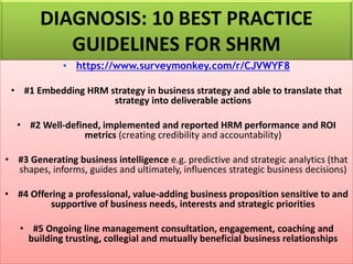 Future-Proofing of HRM_Competencies and Empowerment Strategies  Slide 26