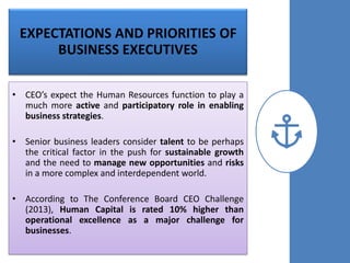 Future-Proofing of HRM_Competencies and Empowerment Strategies  Slide 41