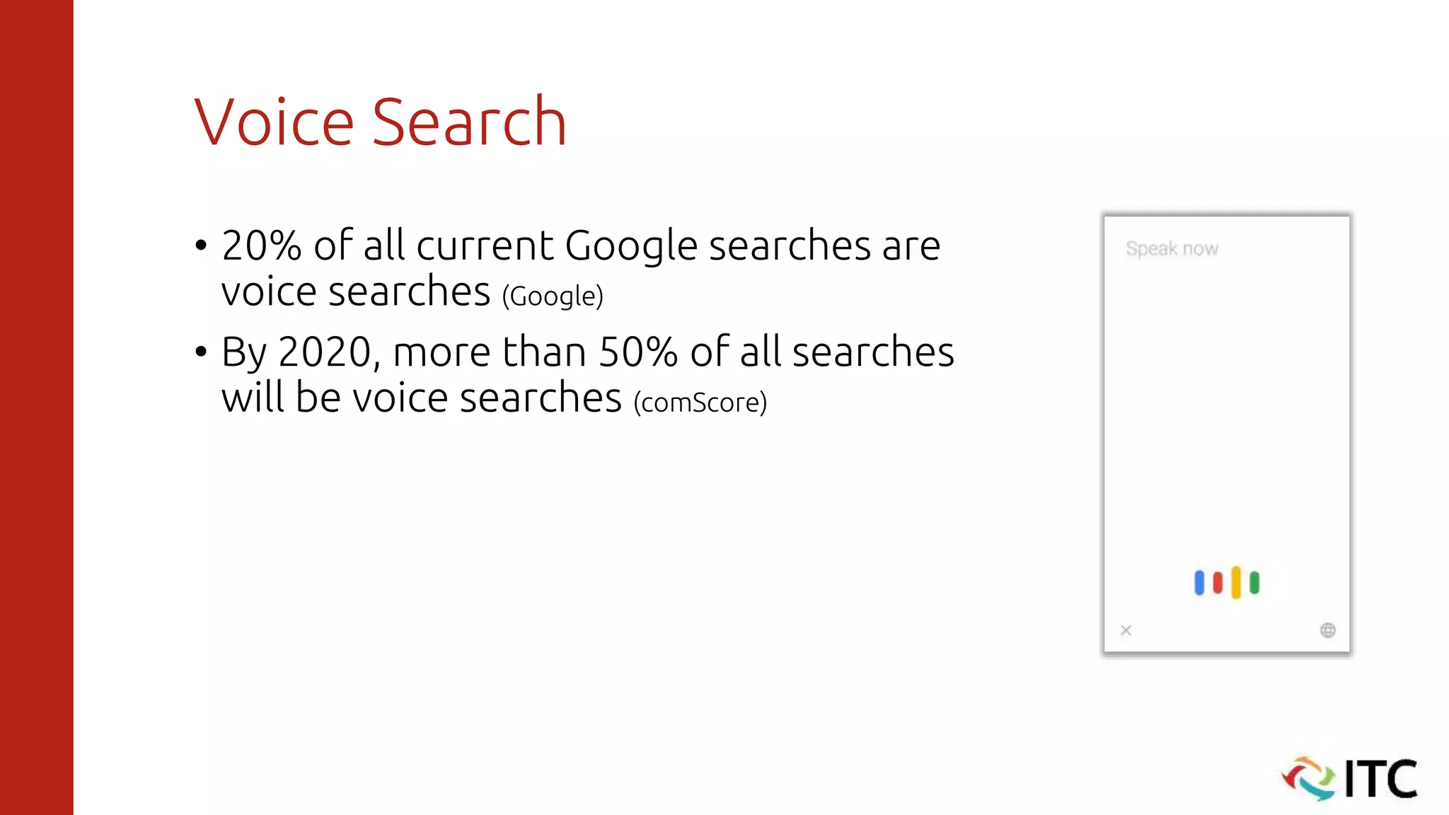 Voice Search
• 20% of all current Google searches are
voice searches (Google)
• By 2020, more than 50% of all searches
will be voice searches (comScore)
 