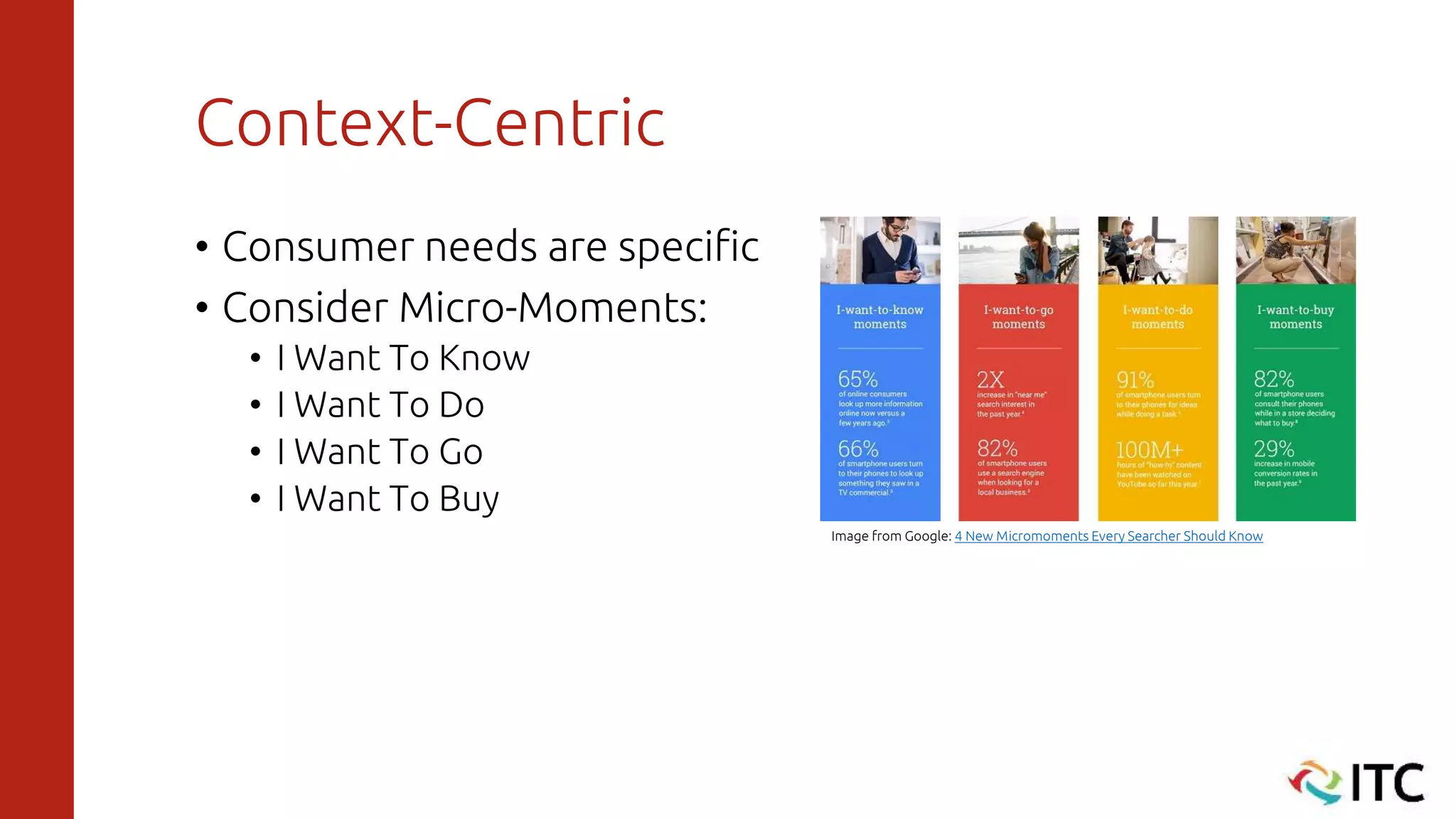 Context-Centric
• Consumer needs are specific
• Consider Micro-Moments:
• I Want To Know
• I Want To Do
• I Want To Go
• I Want To Buy
Image from Google: 4 New Micromoments Every Searcher Should Know
 