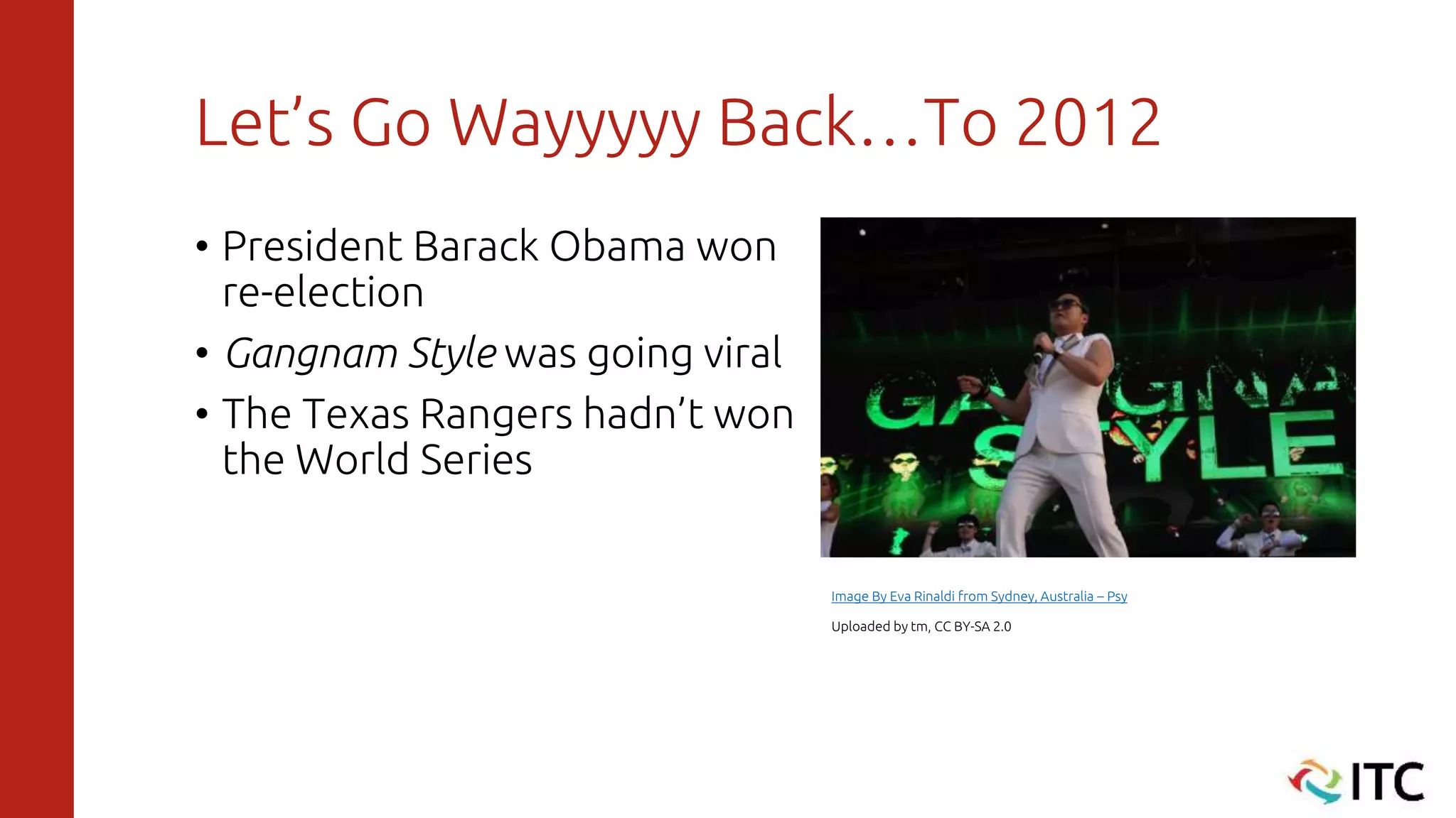 Let’s Go Wayyyyy Back…To 2012
• President Barack Obama won
re-election
• Gangnam Style was going viral
• The Texas Rangers hadn’t won
the World Series
Image By Eva Rinaldi from Sydney, Australia – Psy
Uploaded by tm, CC BY-SA 2.0
 