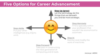 Step Up (grow) - L&D opportunities
Adapted from Beyond Automation, HBR, 2015
● Create a career path for yourself
and set g...