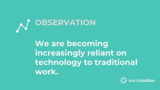 OBSERVATION
We are becoming
increasingly reliant on
technology to traditional
work.
 