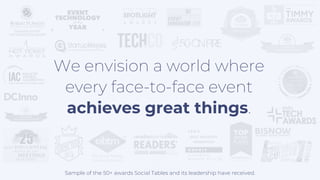 Sample of the 50+ awards Social Tables and its leadership have received.
We envision a world where
every face-to-face even...