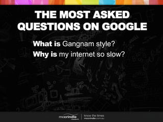 THE MOST ASKED
QUESTIONS ON GOOGLE
What is Gangnam style?
Why is my internet so slow?
 