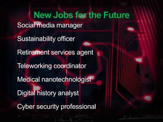 New Jobs for the Future
Social media manager
Sustainability officer
Retirement services agent
Teleworking coordinator
Medical nanotechnologist
Digital history analyst
Cyber security professional
 