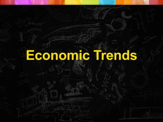 Economic Trends
 