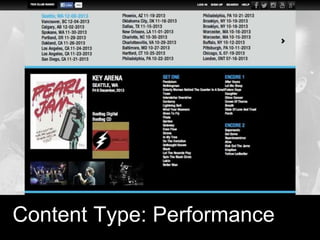Content Type: Performance
 