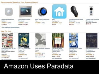 Amazon Uses Paradata
 