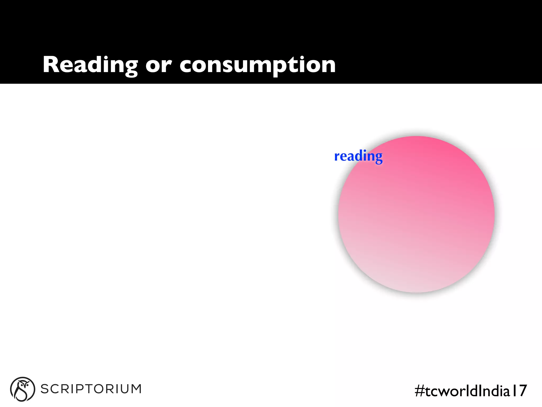#tcworldIndia17
Reading or consumption
reading
 
