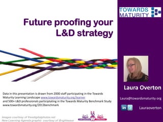 Future proofing your
L&D strategy

Laura Overton
Data in this presentation is drawn from 2000 staff participating in the Towards
Maturity Learning Landscape www.towardsmaturity.org/learner
and 500+ L&D professionals participtating in the Towards Maturity Benchmark Study
www.towardsmaturity.org/2013benchmark

Images courtesy of freedigitalphotos.net
New Learning Agenda graphic courtesy of Brightwave

Laura@towardsmaturity org

Lauraoverton

 