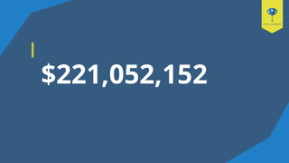 $221,052,152
 