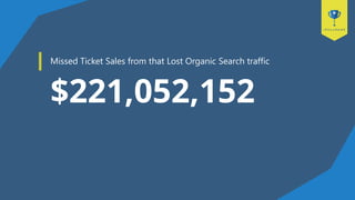 Missed Ticket Sales from that Lost Organic Search traffic
$221,052,152
 