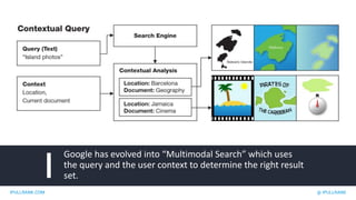 IPULLRANK.COM @ IPULLRANK
Google has evolved into “Multimodal Search” which uses
the query and the user context to determine the right result
set.
 