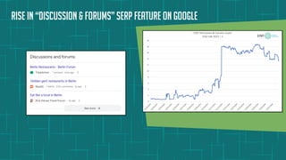 Rise in “Discussion & Forums” SERP feature on Google
 