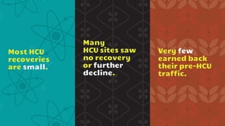 Most HCU
recoveries
are small.
Many
HCU sites saw
no recovery
or further
decline.
Very few
earned back
their pre-HCU
traffic.
 
