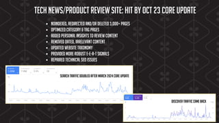 Tech News/product review site: Hit by Oct 23 Core Update
• noindexed, redirected and/or deleted 3,000+ pages
• optimized category & Tag pages
• Added personal insights to review content
• Removed dated, irrelevant content
• Updated website taxonomy
• Provided more robust e-e-a-t signals
• Repaired technical seo issues
search traffic doubled after march 2024 core update
Discover traffic came back
 