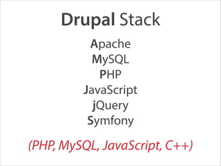Drupal Stack
Apache
MySQL
PHP 
JavaScript
jQuery
Symfony
(PHP, MySQL, JavaScript, C++)
 