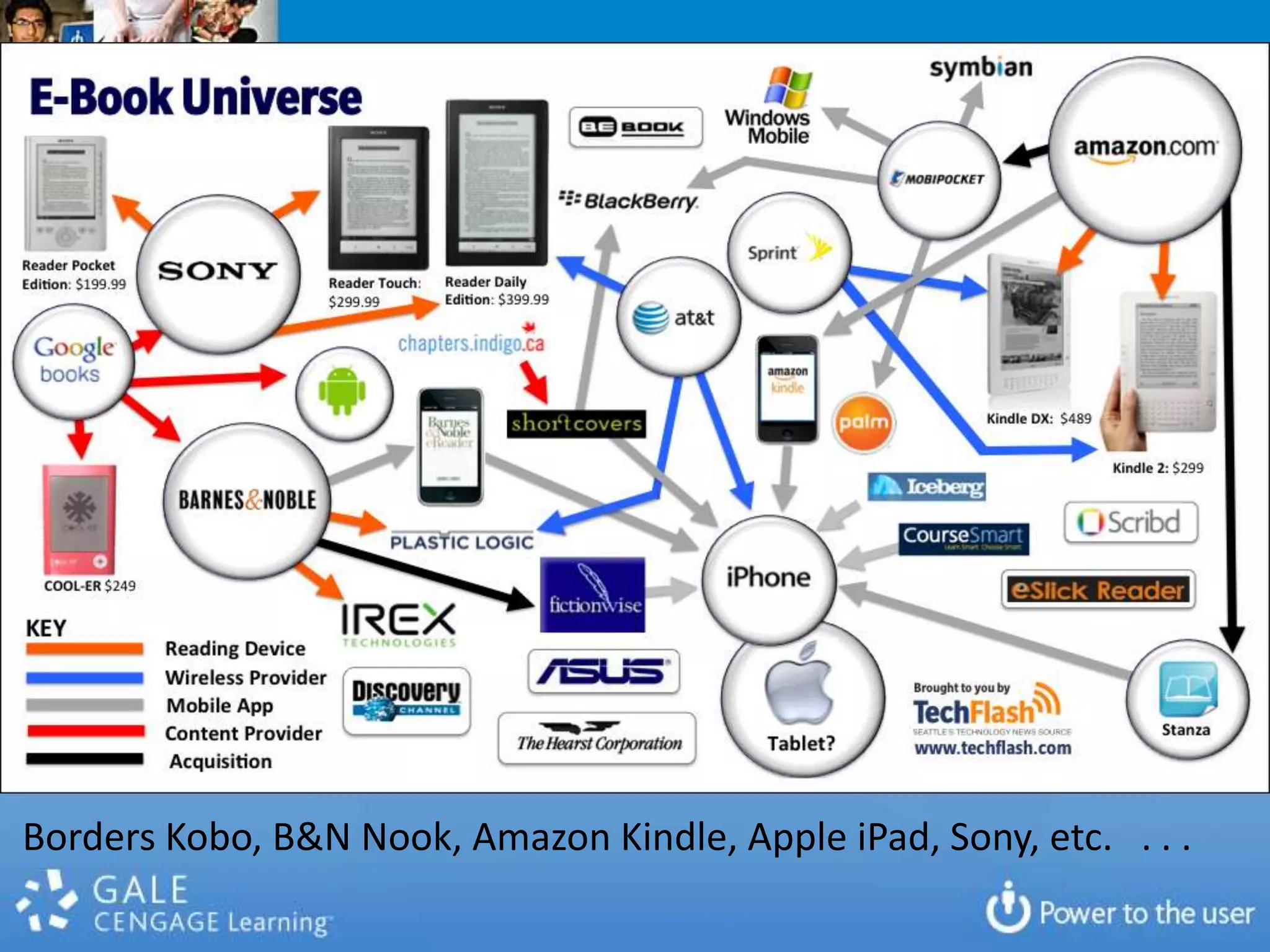 Hub Pages (hubpages.com)