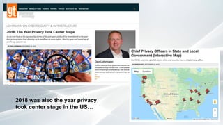 2018 was also the year privacy
took center stage in the US…
 
