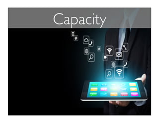 Capacity
 