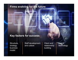 Firms evolving for the future
Structure,
strategy,
business
model
Client and
relationship
building
Use of
technology
Staff development
and culture
Key factors for success
 