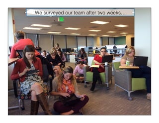 We surveyed our team after two weeks…!
 