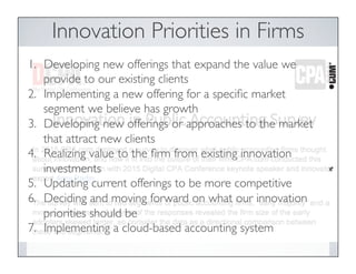 Innovation Priorities in Firms
1.  Developing new offerings that expand the value we
provide to our existing clients
2.  Implementing a new offering for a speciﬁc market
segment we believe has growth
3.  Developing new offerings or approaches to the market
that attract new clients
4.  Realizing value to the ﬁrm from existing innovation
investments
5.  Updating current offerings to be more competitive
6.  Deciding and moving forward on what our innovation
priorities should be
7.  Implementing a cloud-based accounting system
 