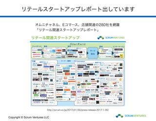 リテールスタートアップレポート出しています
Copyright © Scrum Ventures LLC
オムニチャネル、Eコマース、店舗関連の280社を網羅
「リテール関連スタートアップレポート」
http://scrum.vc/ja/2017/01/30/press-release-2017-1-30/
 