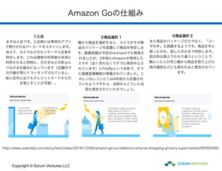 Amazon Goの仕組み
①入店
まずは入店です。入店時には専用のアプリ
で発行されるバーコードをスキャンします。
加えて、カメラなどのセンサーで入店者を
特定します。これは通常の利用者の決済に
利用されると同時に、万引きなどの防止に
つながる仕組みになっています（店舗内で
の行動が常にトラッキングされているし、
仮に店外に出てもクレジットカードから引
き落とすことが可能）。
http://www.usatoday.com/story/tech/news/2016/12/06/amazon-go-surveillance-cameras-shopping-grocery-supermarket/95055200/
②商品選択 1
棚から商品を選択すると、カメラがその商
品のパッケージを認識して商品を特定しま
す。画像認識は今回のre:Inventでも発表さ
れましたが、2年前にAmazonが発売した
スマホ（全く売れなくてすでに発売中止さ
れています）にFireﬂyという名称で、すで
に画像認識機能が搭載されていました。こ
のレジなしコンビニは4年前から計画され
ていたようですから、当時からこうした活
用も想定されていたのでしょう。
③商品選択 2
また商品のパッケージだけでなく、「ユー
ザの手」も認識するようです。商品を手に
取ったのか、戻したのかまで判別します。
肌の色は個人でかなり違うということで、
隣にいた人が同じ棚から商品を取り上げた
時の識別などにも使われると想定されてい
ます。
Copyright © Scrum Ventures LLC
 