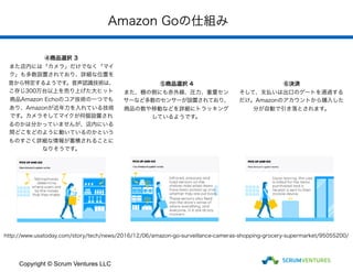 Amazon Goの仕組み
④商品選択 3
また店内には「カメラ」だけでなく「マイ
ク」も多数設置されており、詳細な位置を
音から特定するようです。音声認識技術は、
こ存じ300万台以上を売り上げた大ヒット
商品Amazon Echoのコア技術の一つでも
あり、Amazonが近年力を入れている技術
です。カメラそしてマイクが何個設置され
るのかは分かっていませんが、店内にいる
間どこをどのように動いているのかという
ものすごく詳細な情報が蓄積されることに
なりそうです。
http://www.usatoday.com/story/tech/news/2016/12/06/amazon-go-surveillance-cameras-shopping-grocery-supermarket/95055200/
⑤商品選択 4
また、棚の側にも赤外線、圧力、重量セン
サーなど多数のセンサーが設置されており、
商品の数や移動などを詳細にトラッキング
しているようです。
⑥決済
そして、支払いは出口のゲートを通過する
だけ。Amazonのアカウントから購入した
分が自動で引き落とされます。
Copyright © Scrum Ventures LLC
 