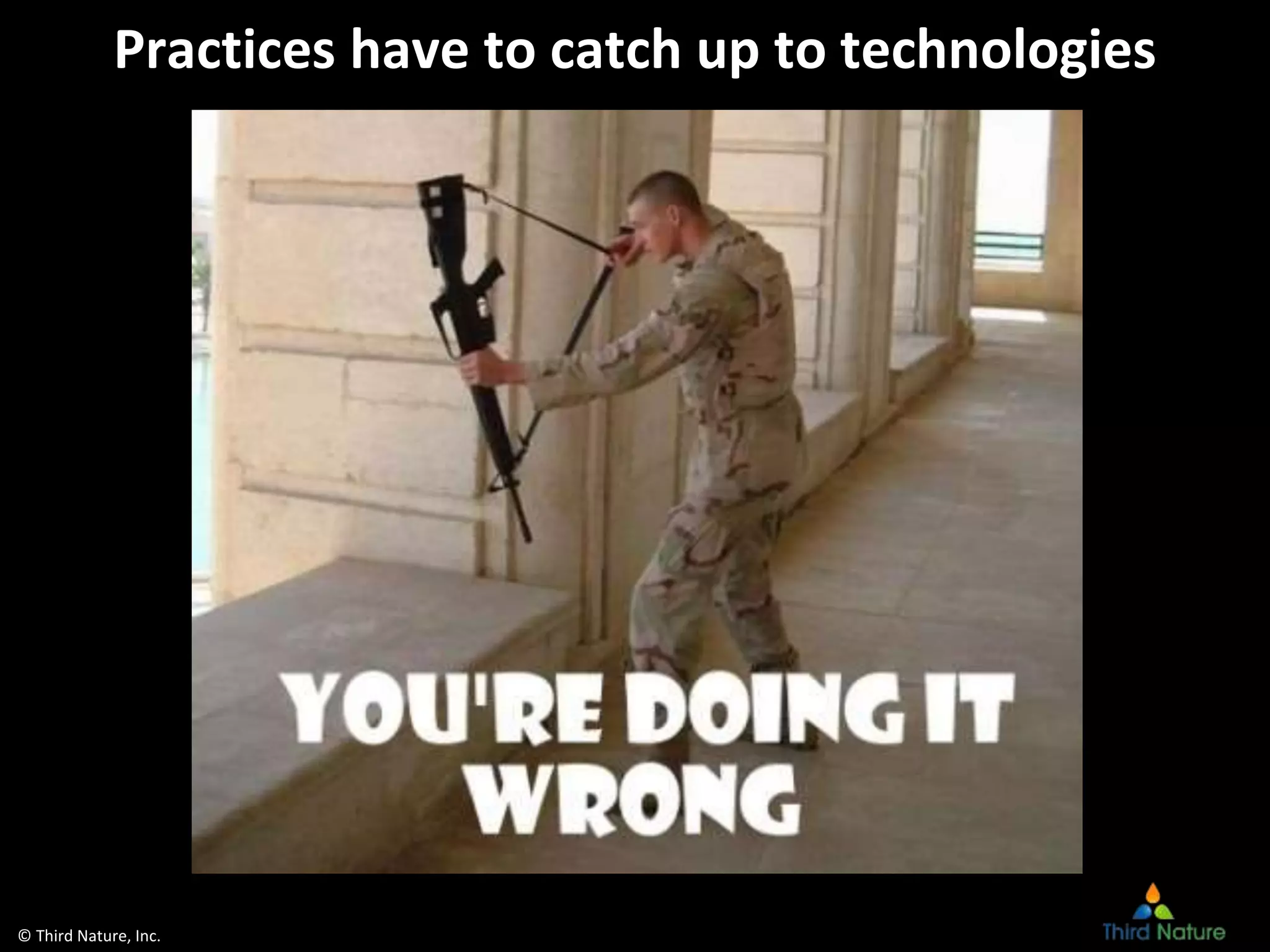 © Third Nature, Inc.
Practices have to catch up to technologies
 