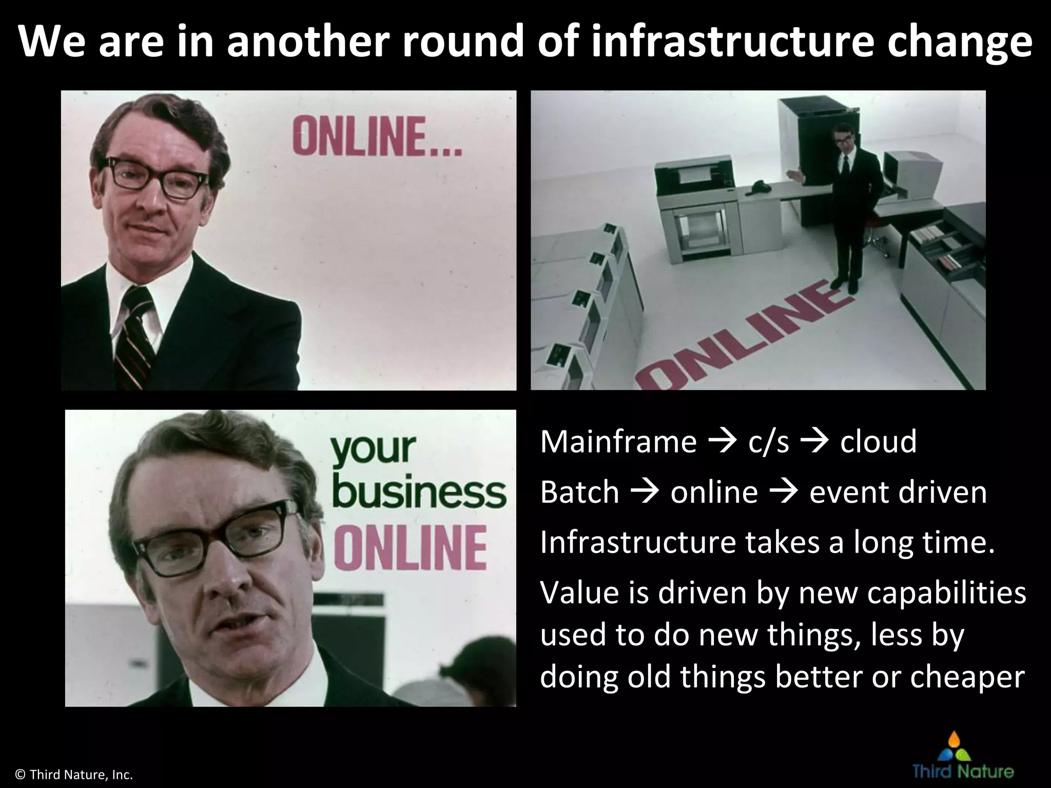 © Third Nature, Inc.
We are in another round of infrastructure change
Mainframe  c/s  cloud
Batch  online  event driven
Infrastructure takes a long time.
Value is driven by new capabilities
used to do new things, less by
doing old things better or cheaper
 