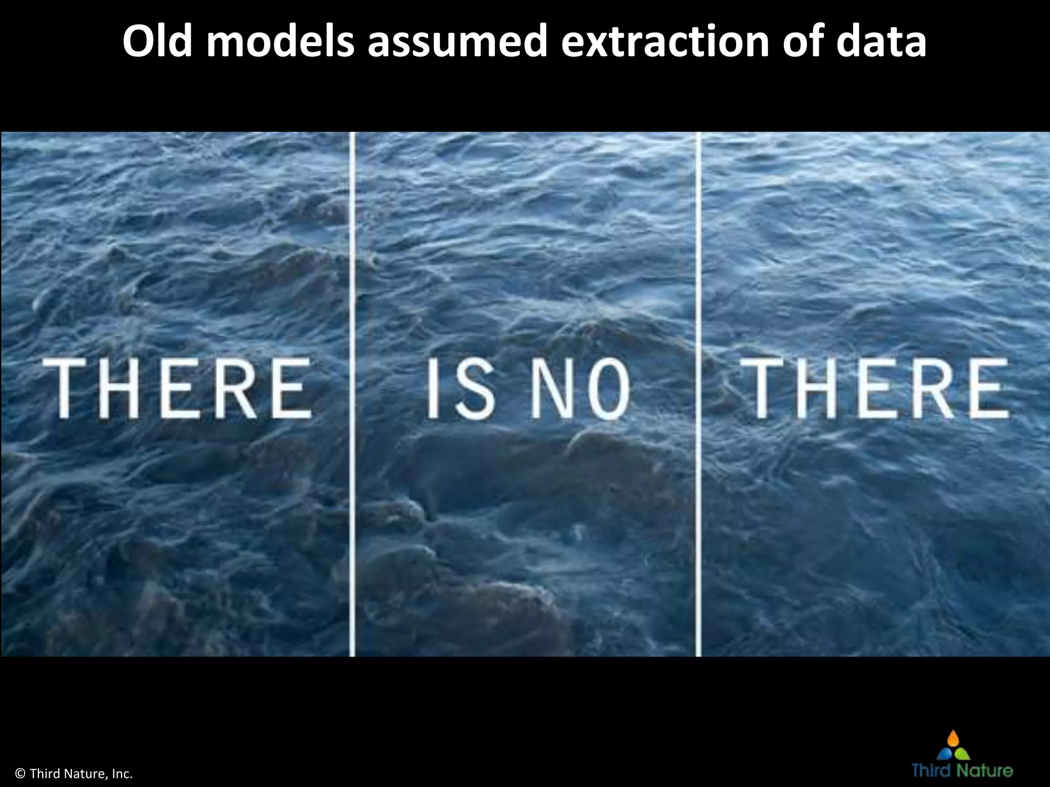 © Third Nature, Inc.
Old models assumed extraction of data
 