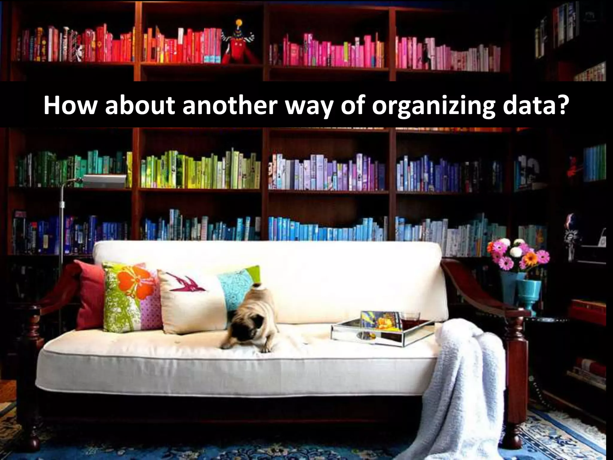 © Third Nature, Inc.
How about another way of organizing data?
 