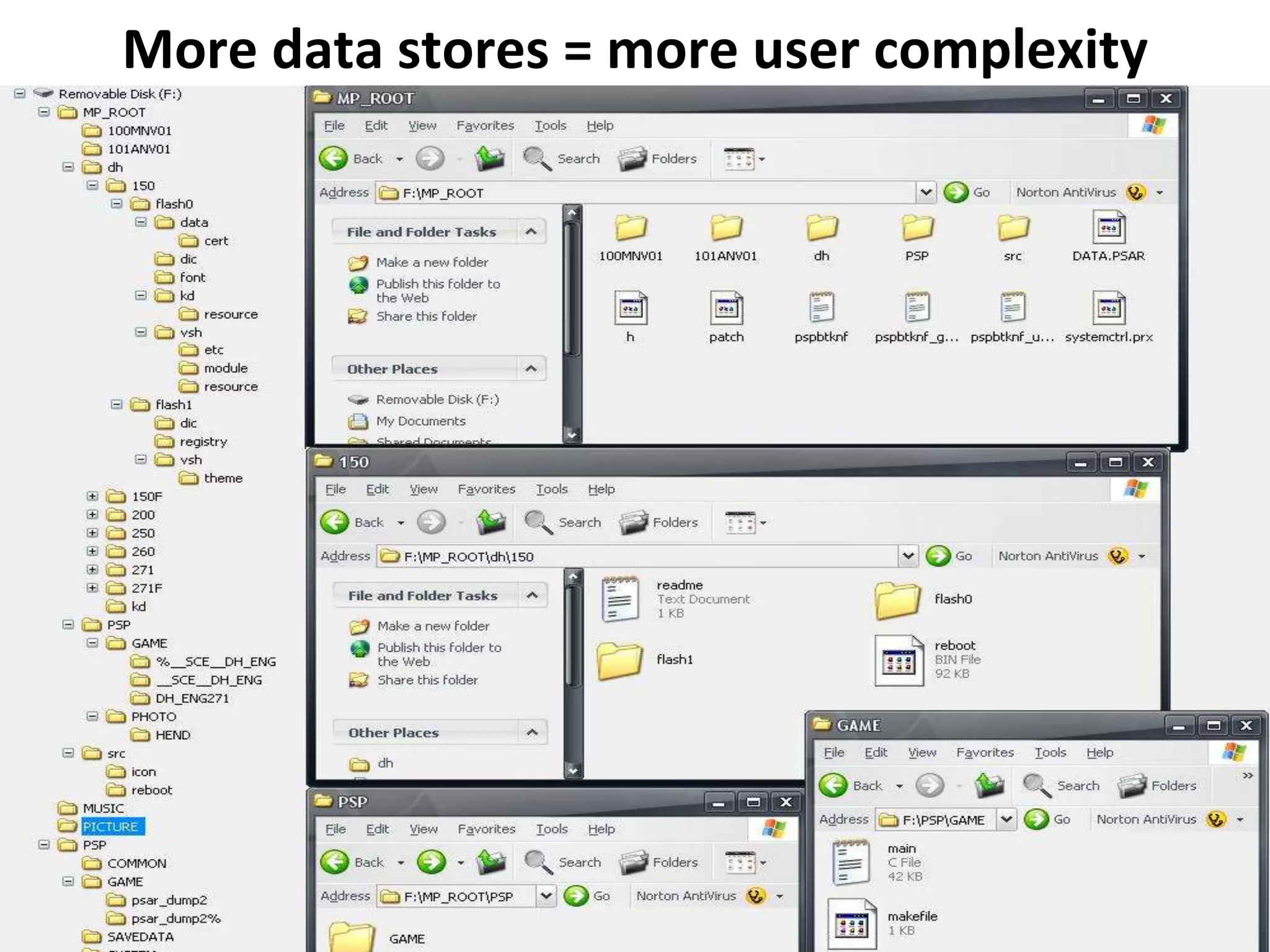 © Third Nature Inc.© Third Nature Inc.
More data stores = more user complexity
Where to go?
 