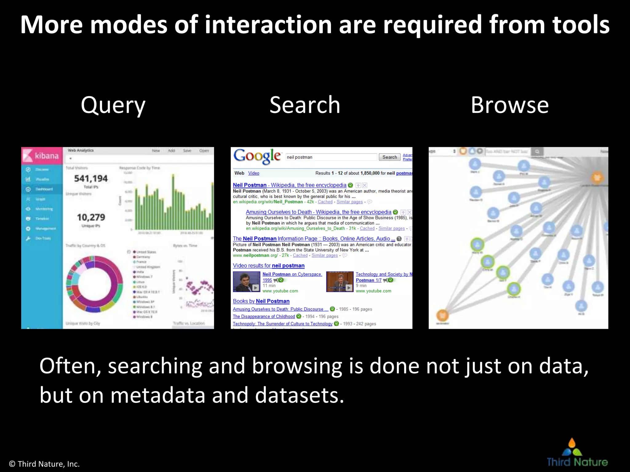 © Third Nature, Inc.
More modes of interaction are required from tools
Query Search Browse
Often, searching and browsing is done not just on data,
but on metadata and datasets.
 