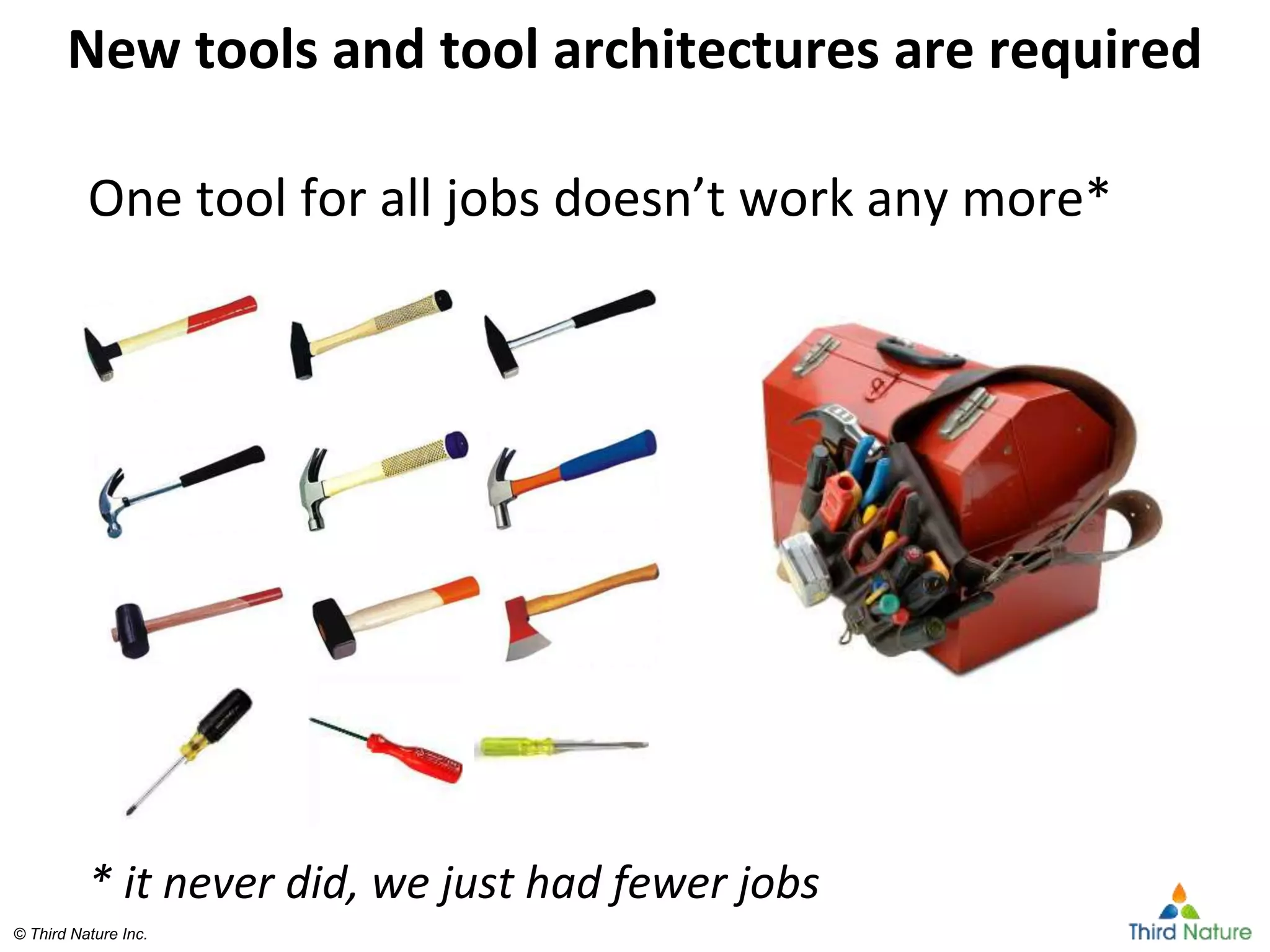 © Third Nature Inc.© Third Nature Inc.
New tools and tool architectures are required
One tool for all jobs doesn’t work any more*
* it never did, we just had fewer jobs
 