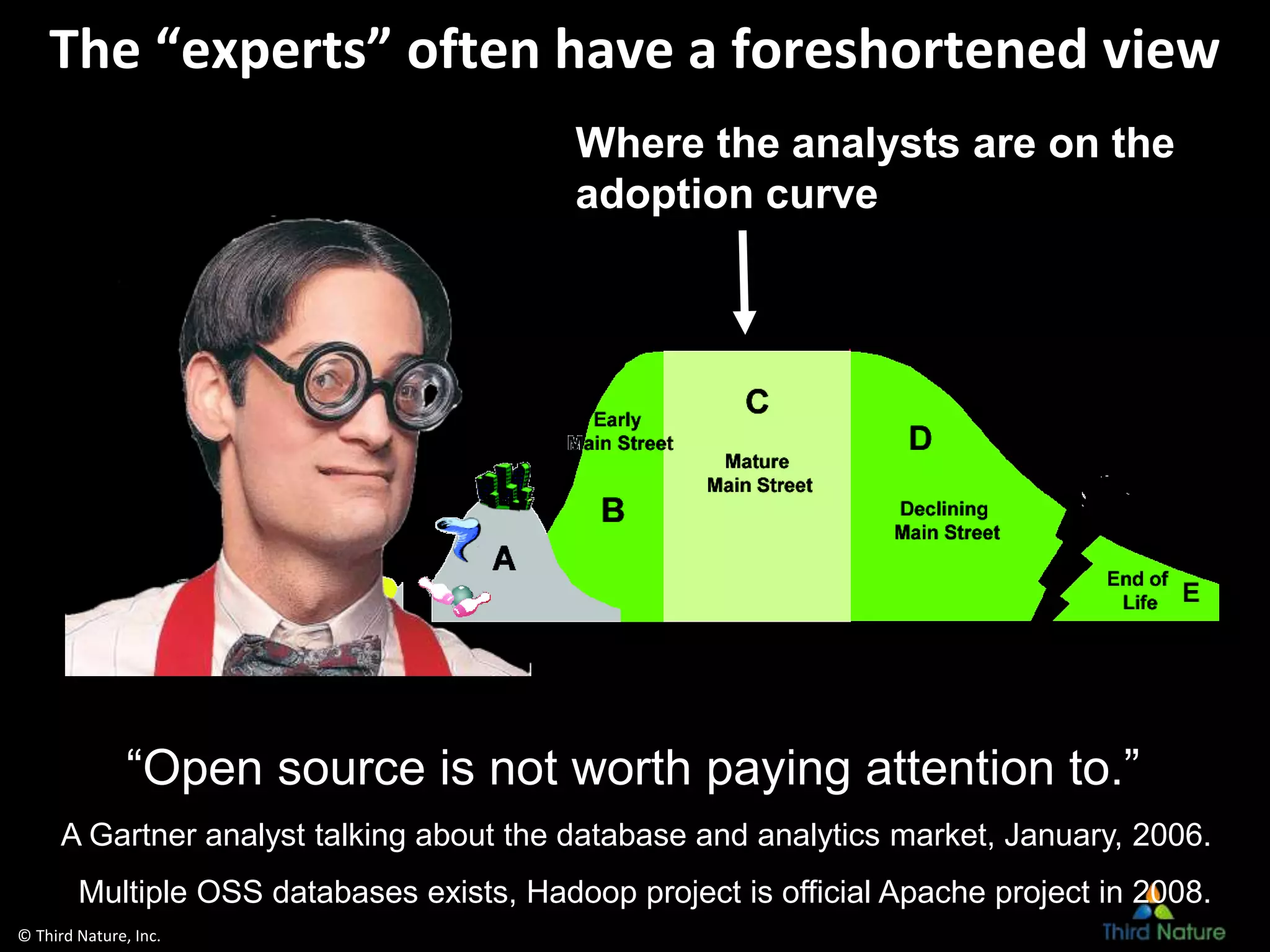© Third Nature, Inc.
The “experts” often have a foreshortened view
“Open source is not worth paying attention to.”
A Gartner analyst talking about the database and analytics market, January, 2006.
Multiple OSS databases exists, Hadoop project is official Apache project in 2008.
Where the analysts are on the
adoption curve
 
