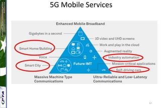 12
5G Mobile Services
 