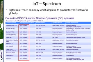 IoT – Spectrum
• Sigfox is a French company which deploys its proprietary IoT networks
globally.
 